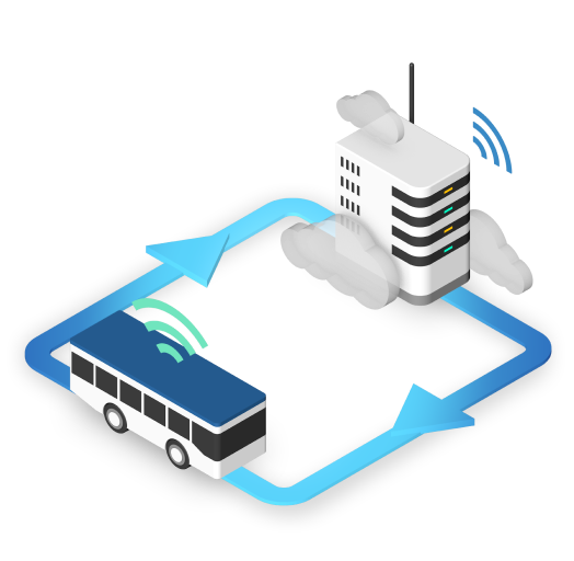 system